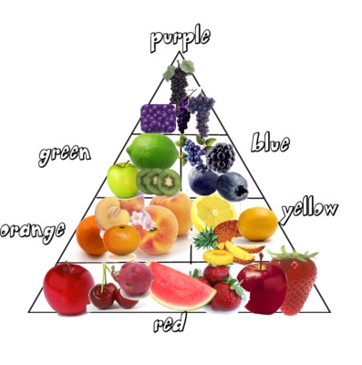 foods-rich-in-antioxidants